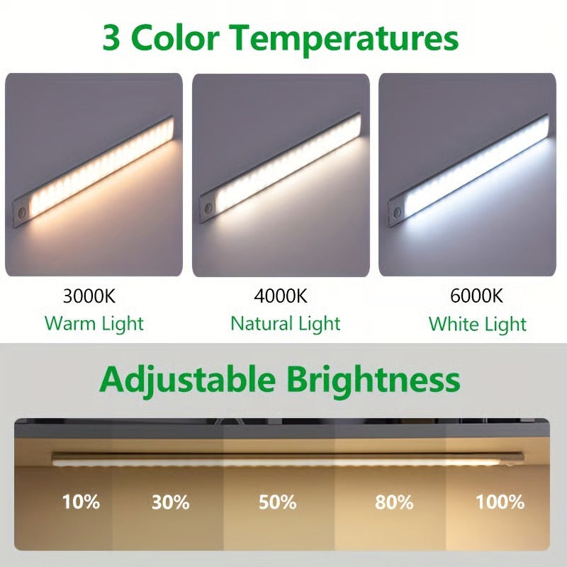 Magnetisches selbstklebendes Smart-LED-Licht 