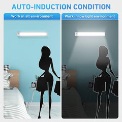 Magnetisches selbstklebendes Smart-LED-Licht 