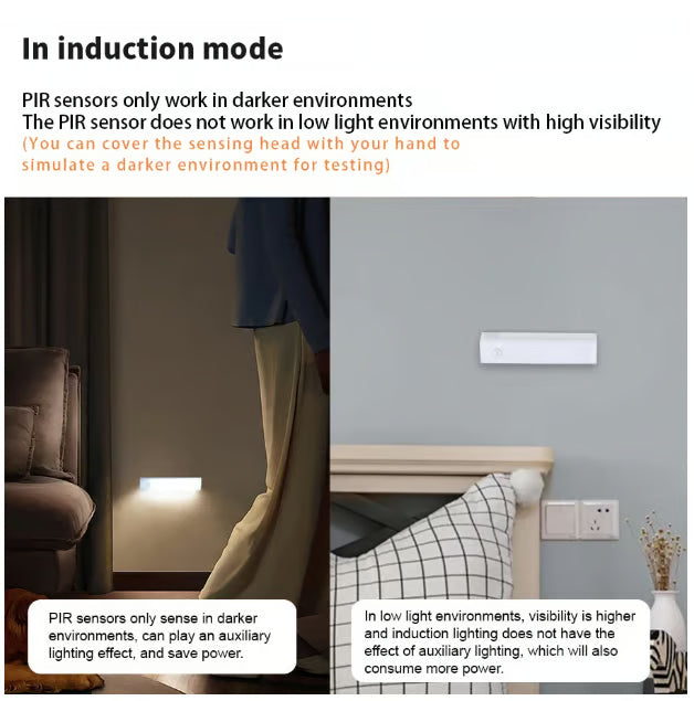 Magnetische, wiederaufladbare LED-Leuchten mit Smart-Sensor ohne Schlag 